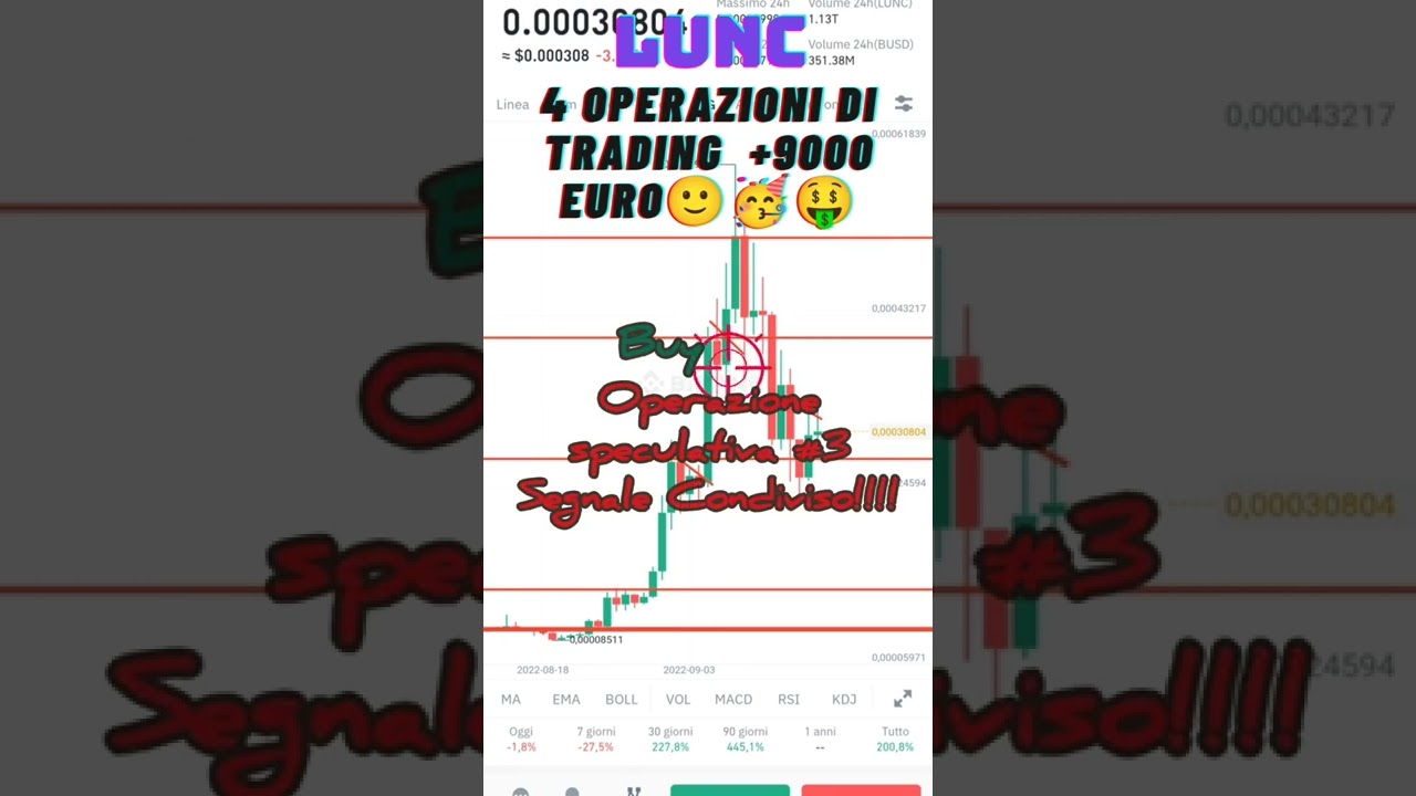 lunc,luna!!trading&scalping speculativo!+9000 euro!!🌙🌒 segnali buy,segnali sell e target condivisi!