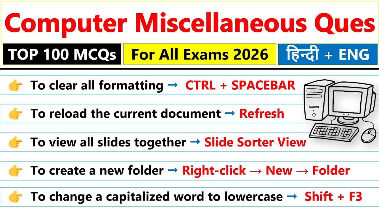 Computer Miscellaneous MCQs 2026 | Special High-Level Series for All Exams 