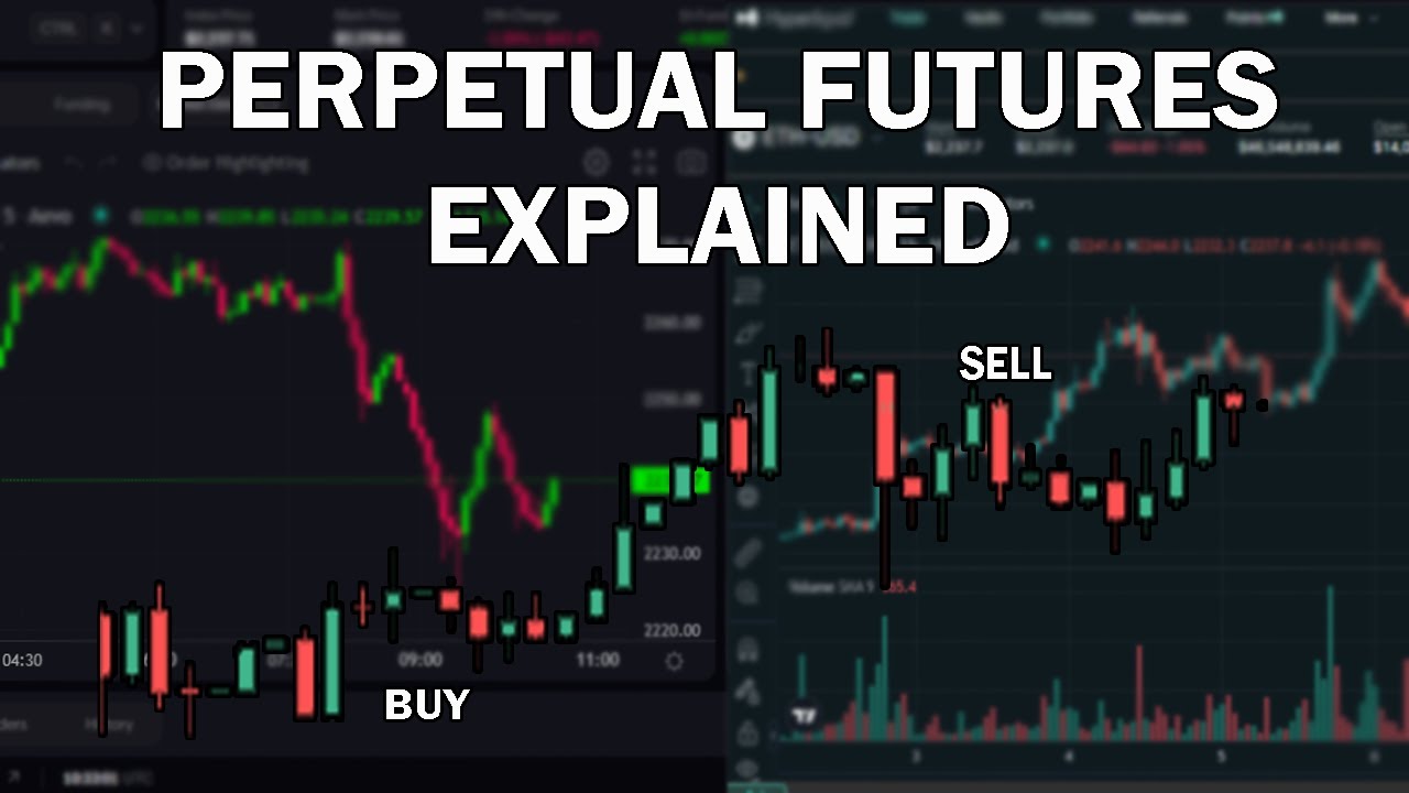 Beginners Guide to Crypto Perpetual Futures