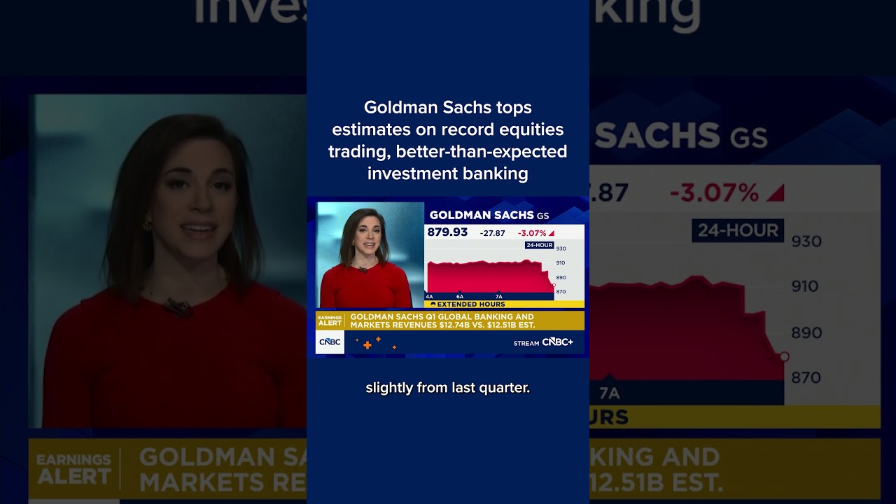 Goldman Sachs превзошёл прогнозы благодаря рекордному объёму торгов акциями и более высоким, чем ...