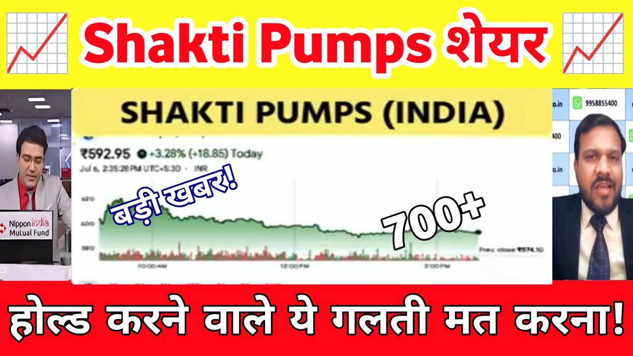 Shakti Pumps share letest news | Shakti Pumps share analysis | Shakti Pumps share 06 July 2026
