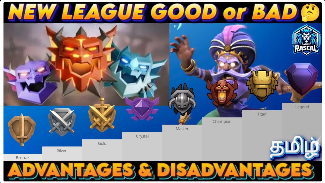 Is the New League System GOOD or BAD? Full Breakdown | Clash of Clans