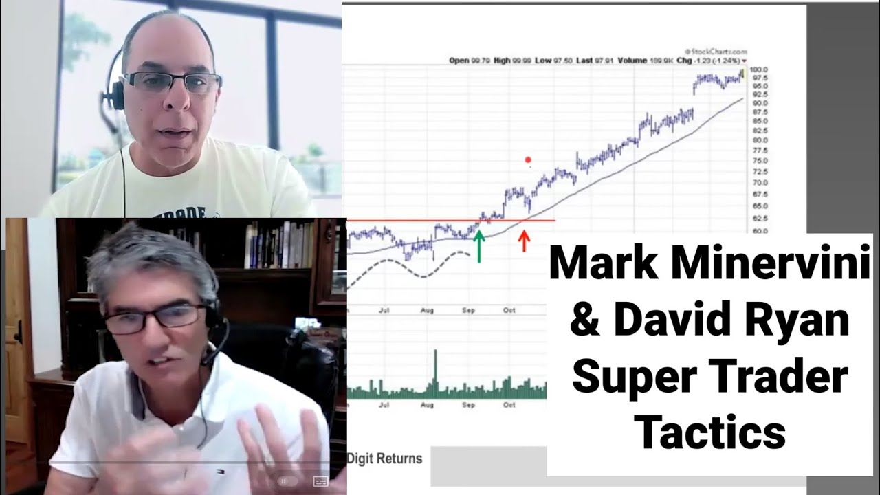 Mark Minervini & David Ryan Super Trader Tactics - How to Make Triple-digit Profitable Trading