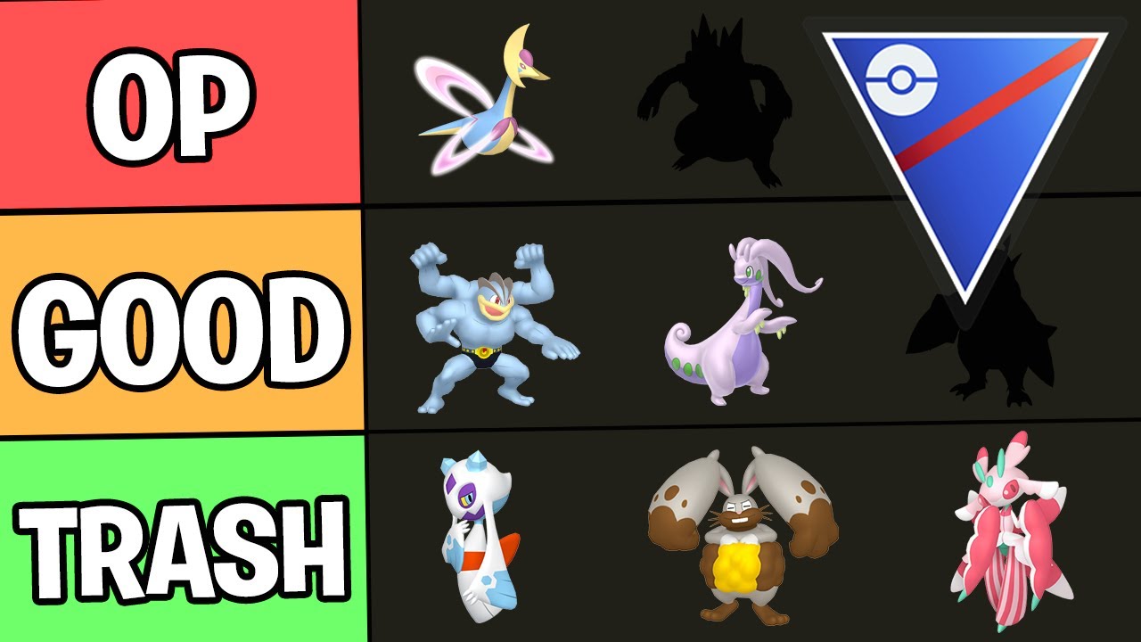 RANKING THE TOP META FOR THE OPEN GREAT LEAGUE FOR SEASON 18 | GO BATTLE LEAGUE