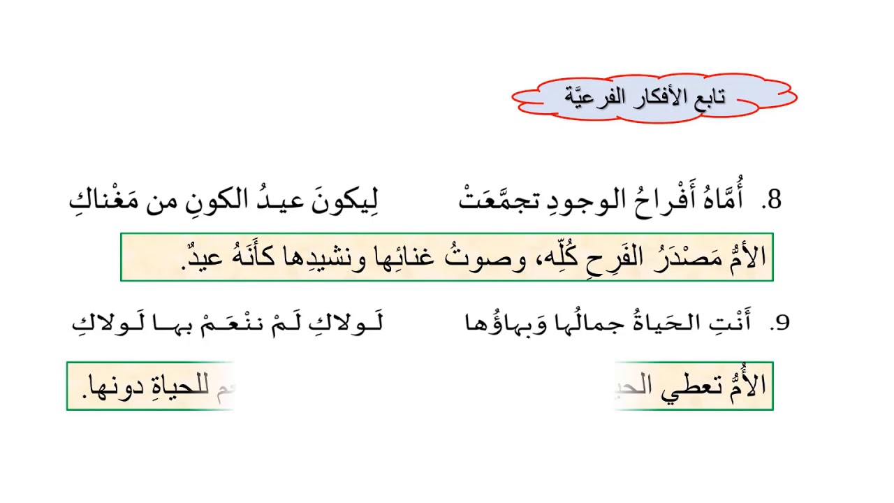 الصف السابع   اللغة العربية   قراءة    قصيدة أماه 2