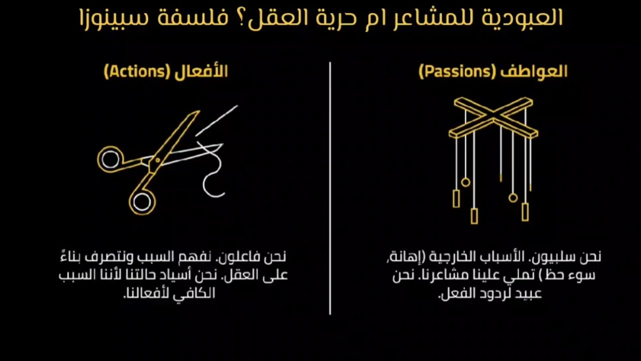 هل نحن أحرار فعلًا؟ 🤯 | الطريقة الصحيحة للعيش عند سبينوزا (Spinoza)