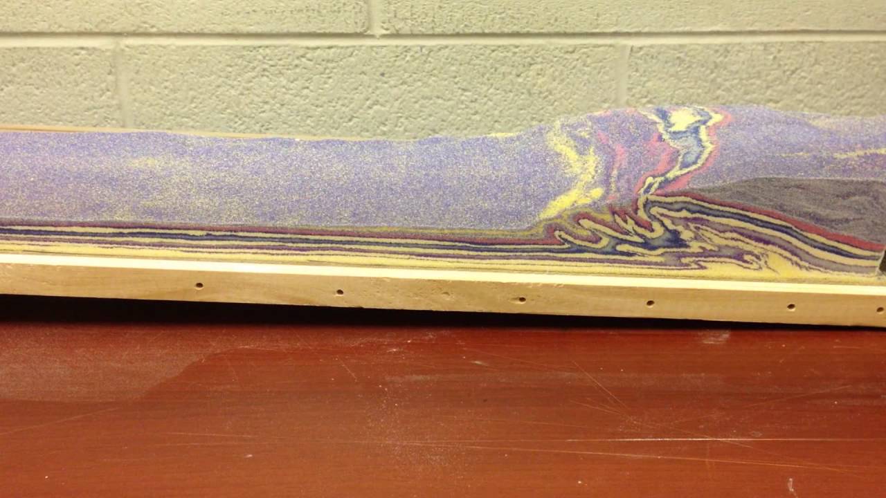 Folded thrust faults, windows, and klippen using glass bead decollements