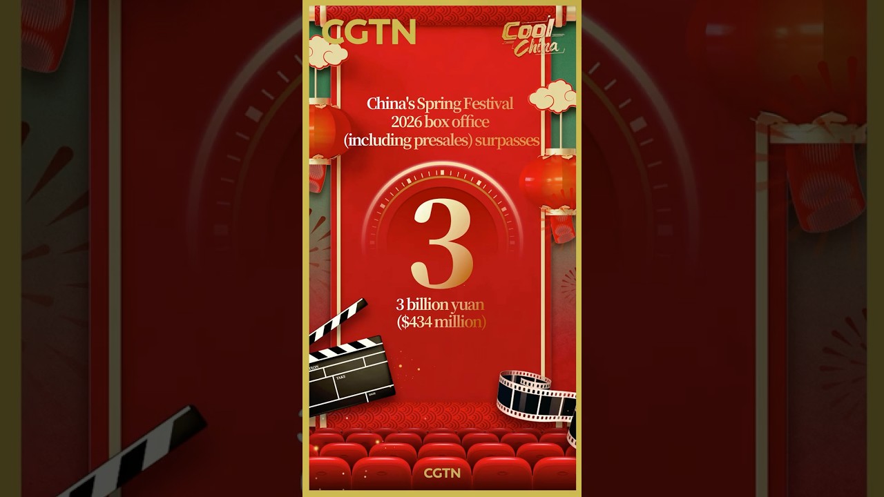 Chinese New Year box office reaches 3 billion yuan #coolchina