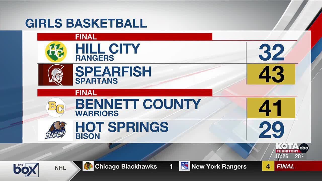 Thursday's high school basketball scores