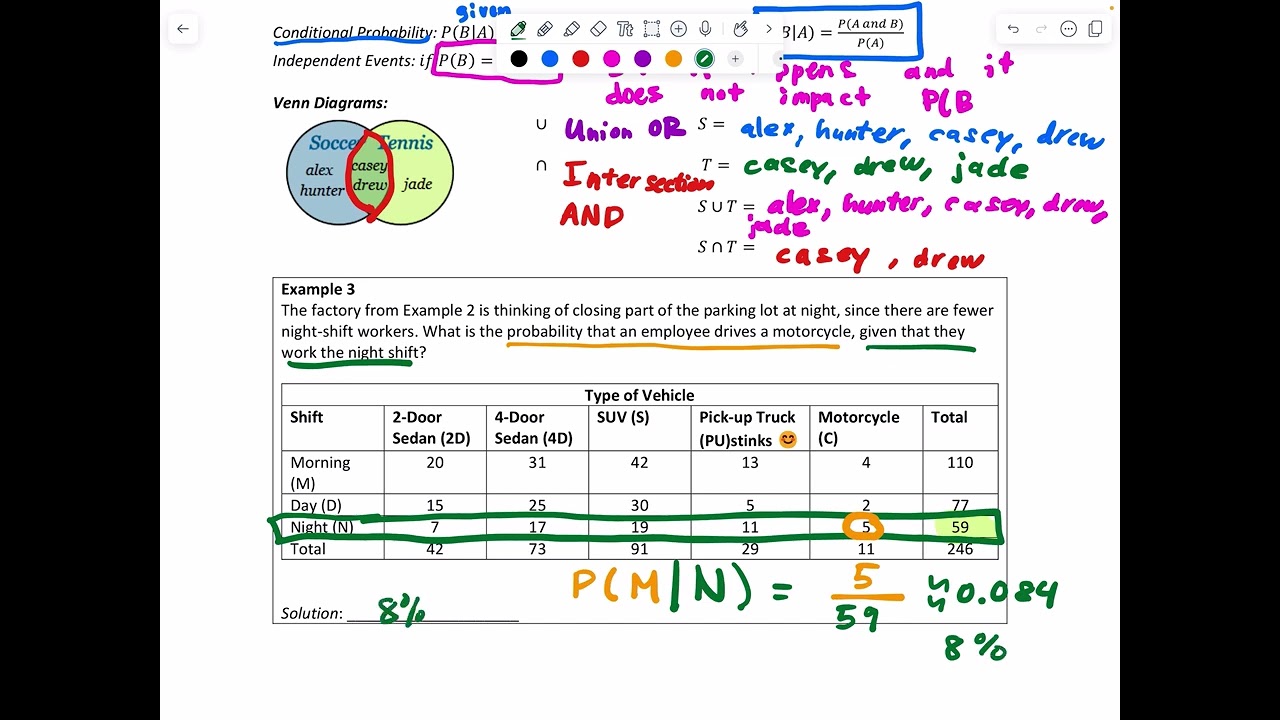 MPFB 4B Probability The Basis of Insurance