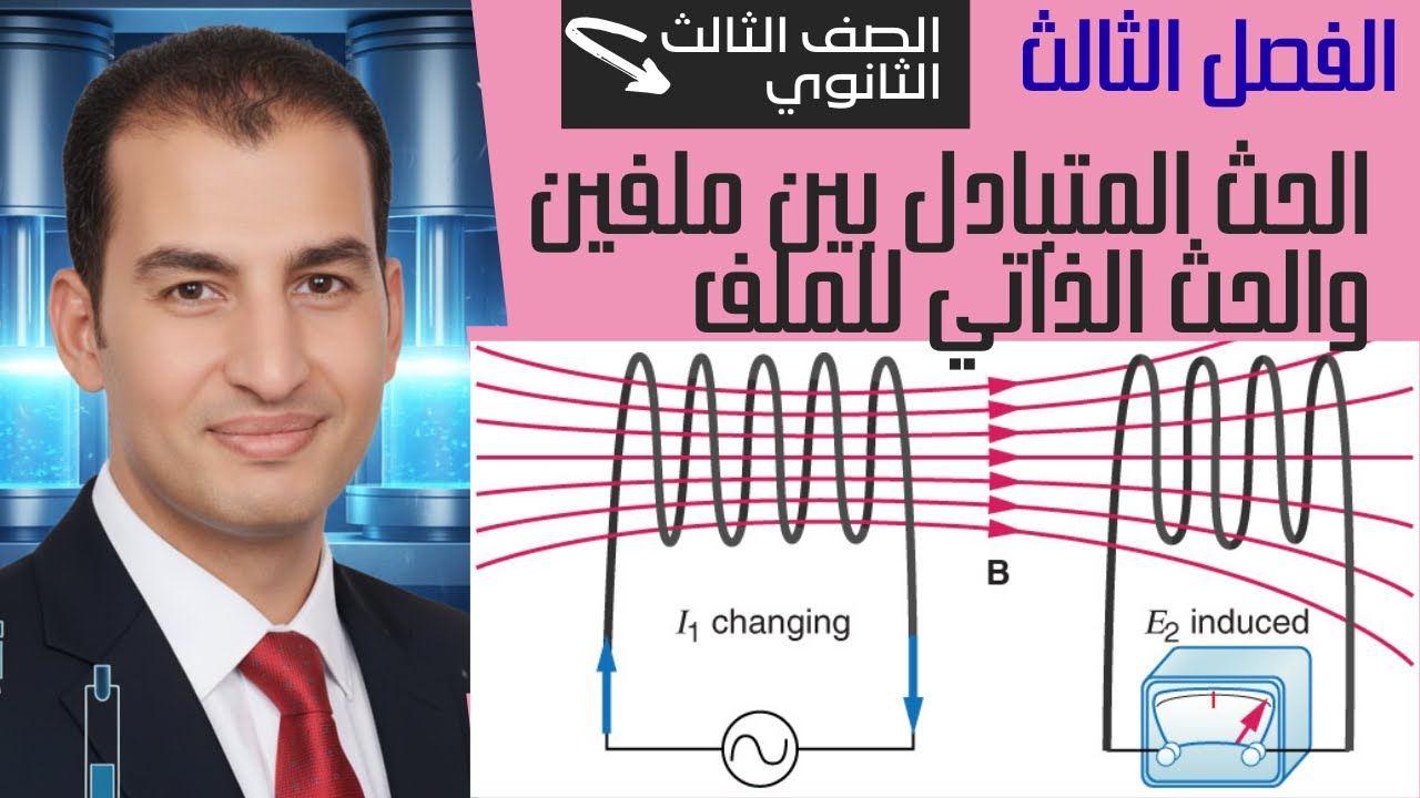 شرح الحث المتبادل والحث الذاتي للملف | فيزياء ثالثة ثانوي 2026 | شرح مبسط + مسائل
