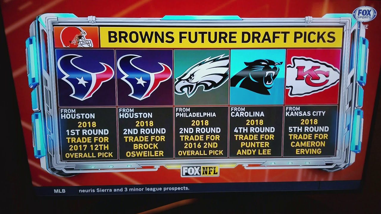 Sashi Brown is John dorsey's Daddy