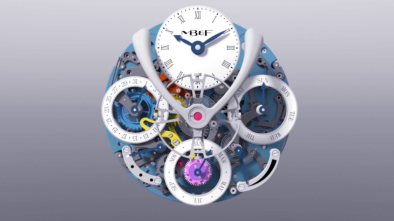 Legacy Machine Perpetual - MB&F - How it works