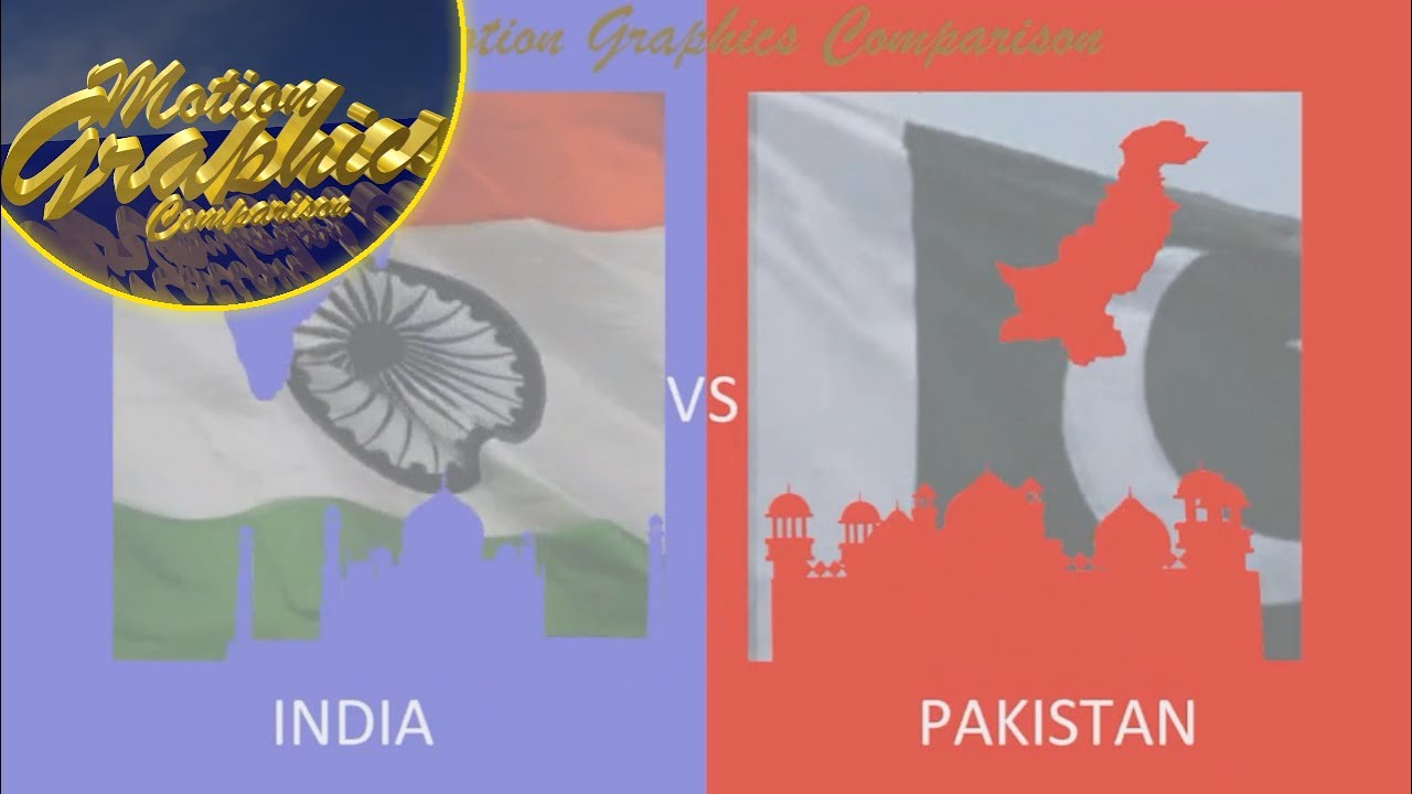 Motion Graphics Comparison: India vs. Pakistan