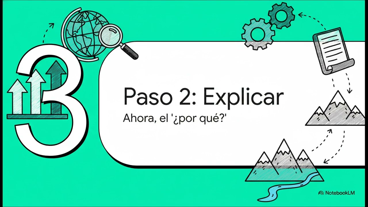 Practico 5. Mapa de carreteras. Geografía 2 bachillerato.
