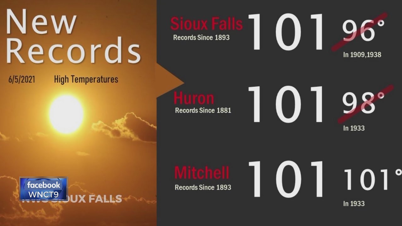 Zooming around with Zoe: Record-breaking heat in Northern US