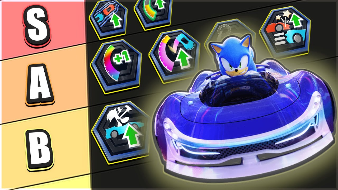 ХУДШИЙ СПИСОК УРОВНЯ гаджетов, который вам КОГДА-ЛИБО ПОНАДОБИТСЯ для Sonic CrossWorlds!