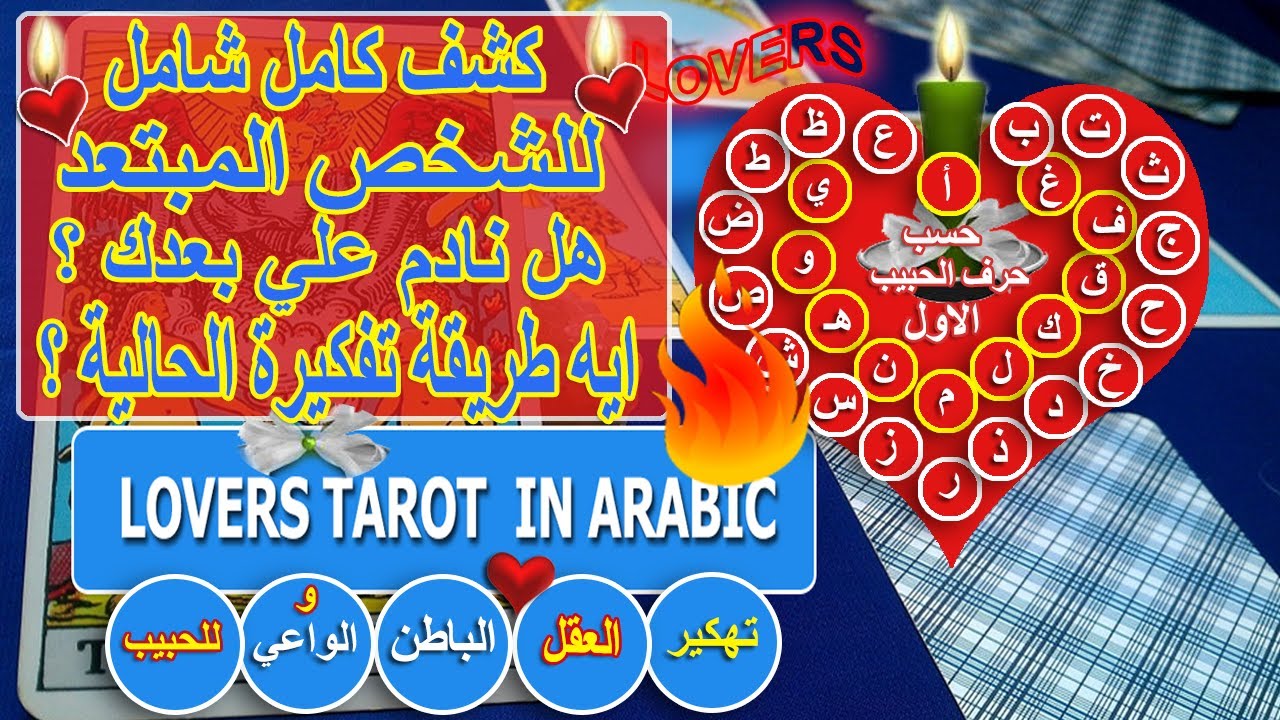 ساصدمك🔥بحقيقة مشاعرة وطاقته تغيرت بجنون تجاهك🔥نادم🔥تغيرت وجهه نظره فيك واختلفت بالكامل🔥يتعذب بسببك