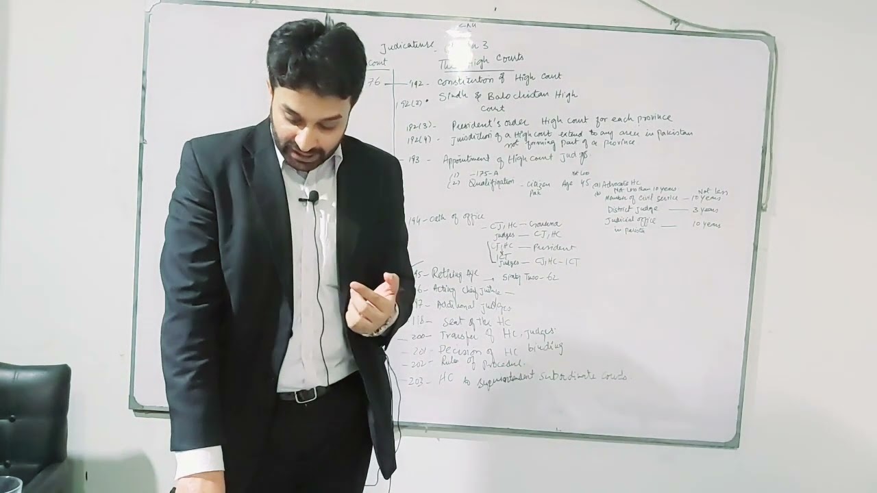 Constitution-4-High courts, 192 to 201 the Islamic Republic of Pakistan 1973 @motivationallawyer