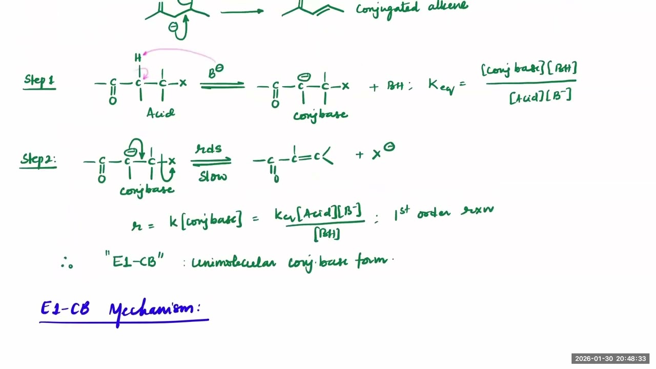 Hydrocarbons - Alkenes (E1-CB, Ei Eliminations) - Lec 3