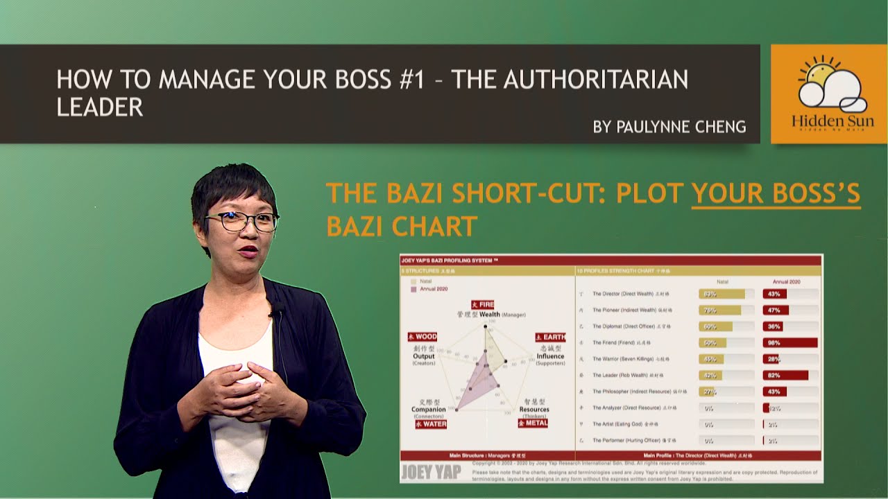 How To Manage Your Boss | The Authoritarian Leader