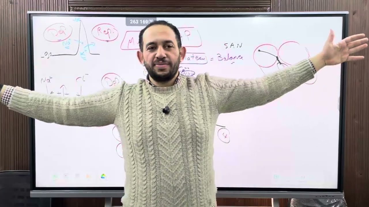 Physiology Dr  Fawzy myocyte AP اولي بشري فسيولوجي أ.د/احمد فوزي 