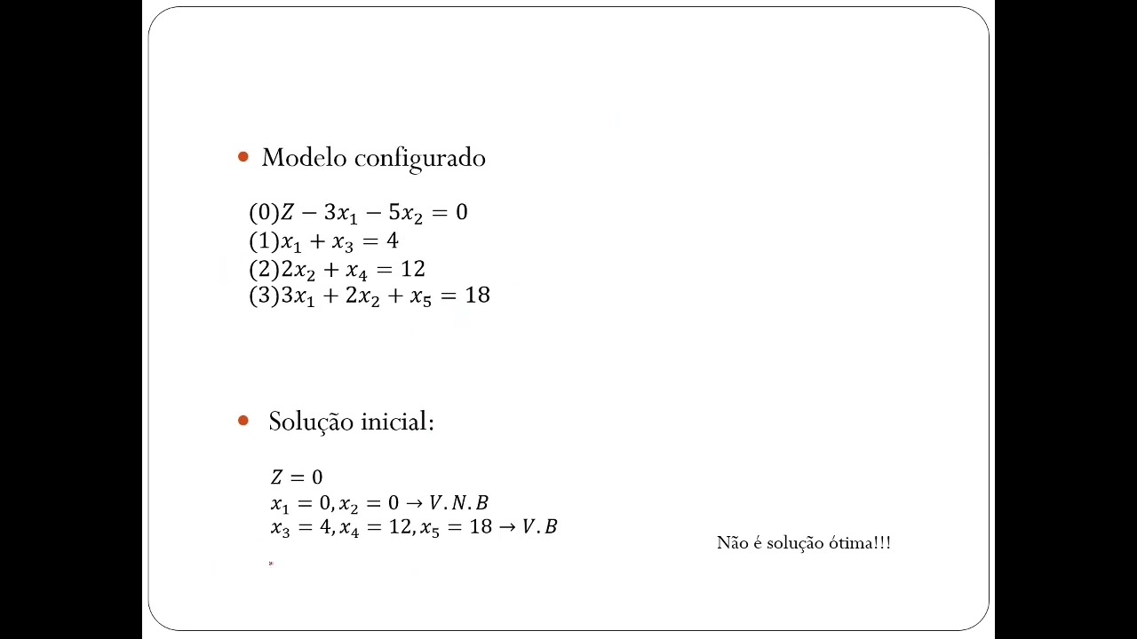 simplex analítico