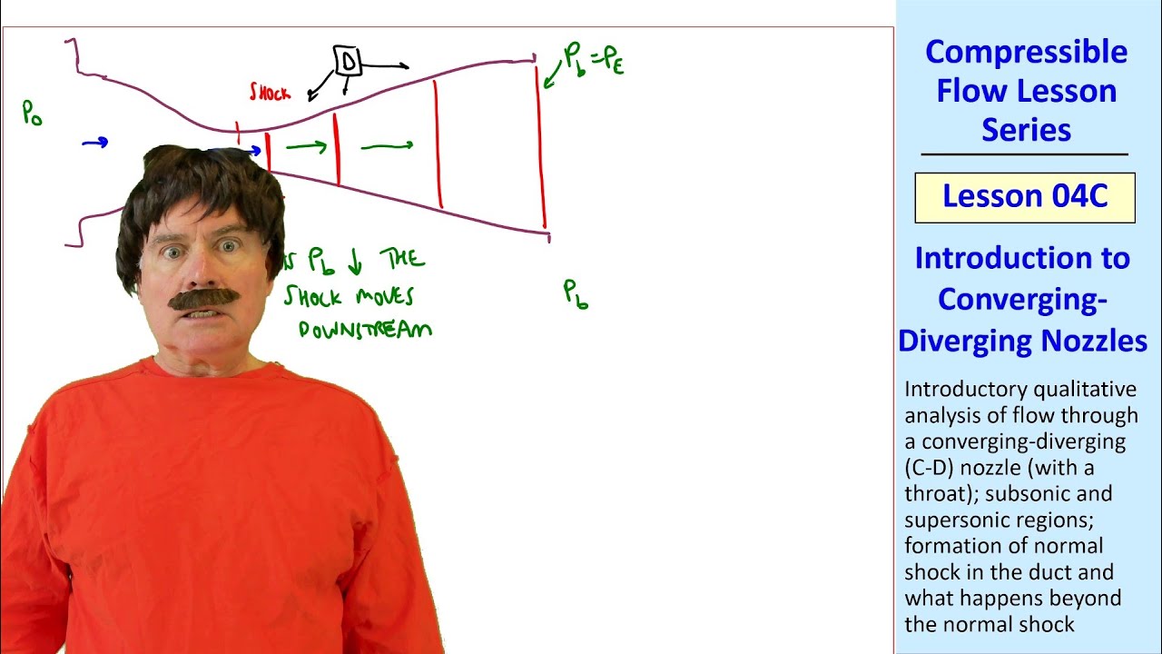 Compressible Flow Lesson 04C: Introduction to Converging-Diverging Nozzles