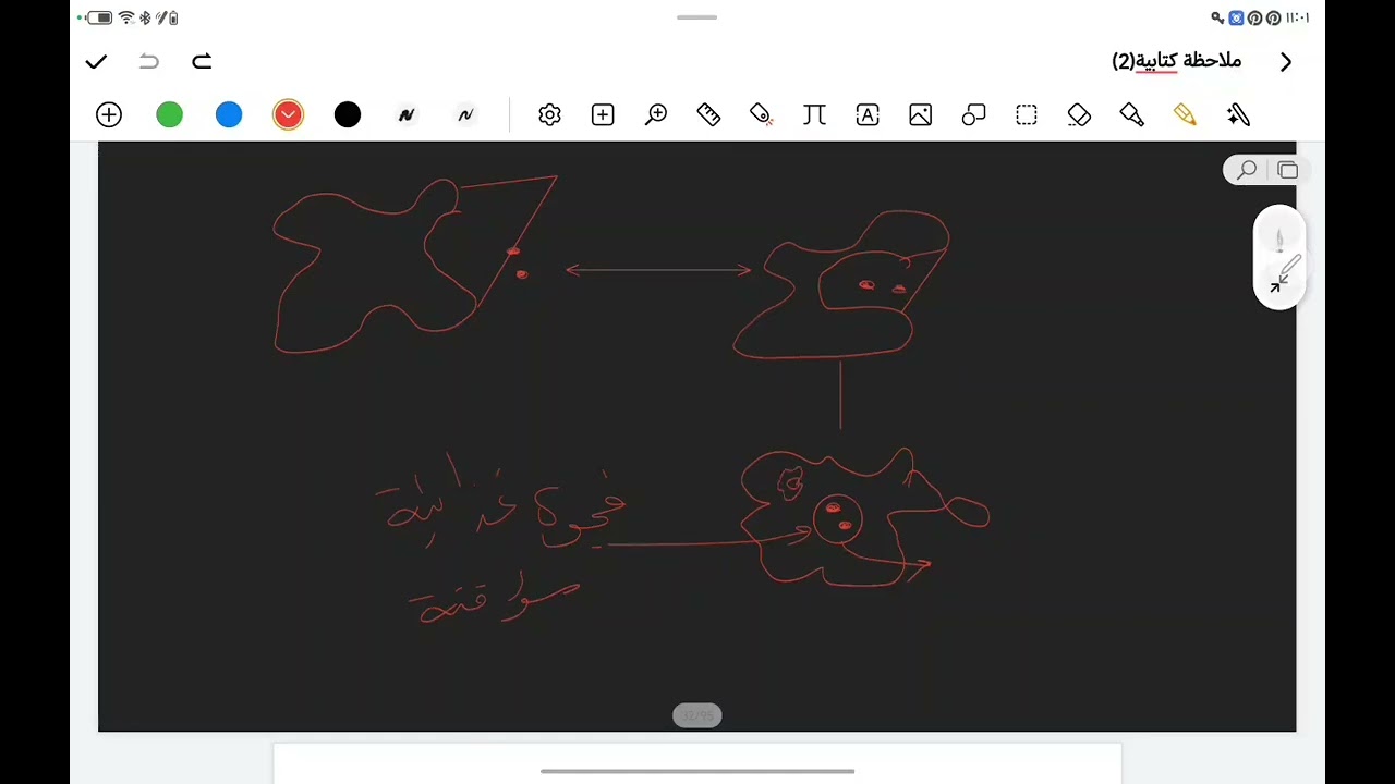 احياء الثاني متوسط مملكة الطليعيات مراجعه الامتحان 