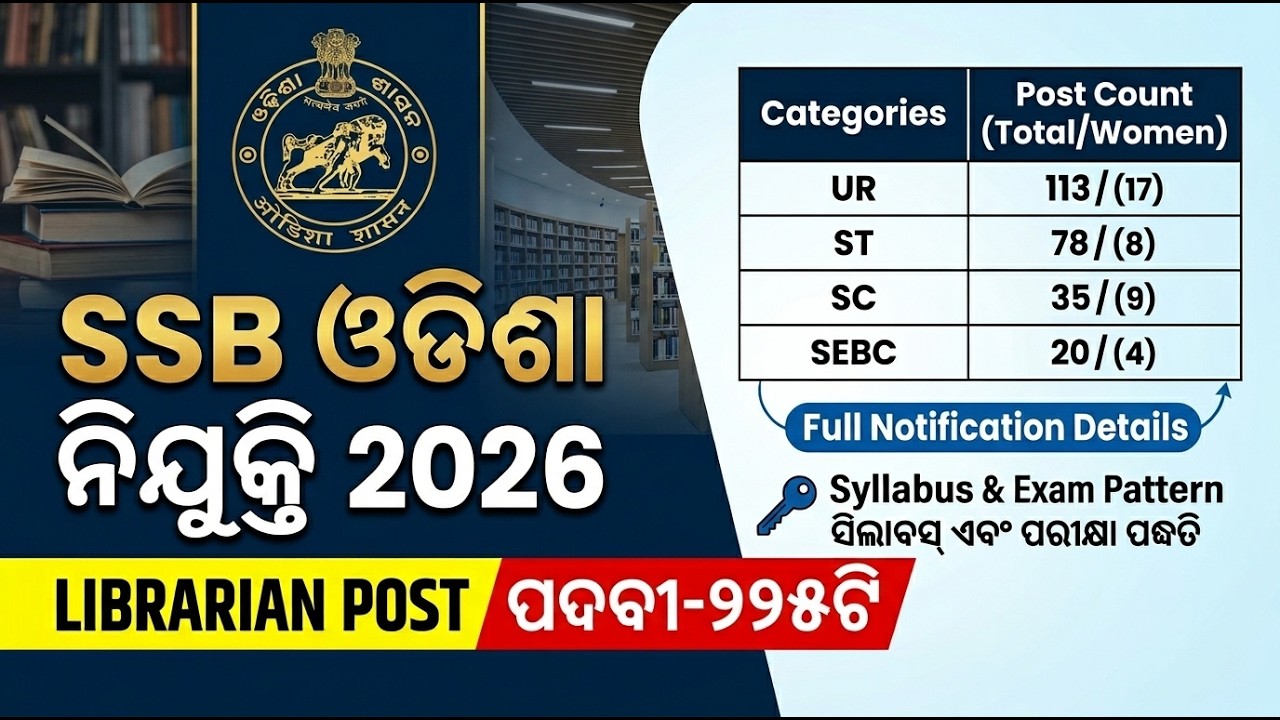 ଖୁସି ଖବର! SSB Odisha Librarian Recruitment 2026 📢 Qualification, Age & How to Apply ✅