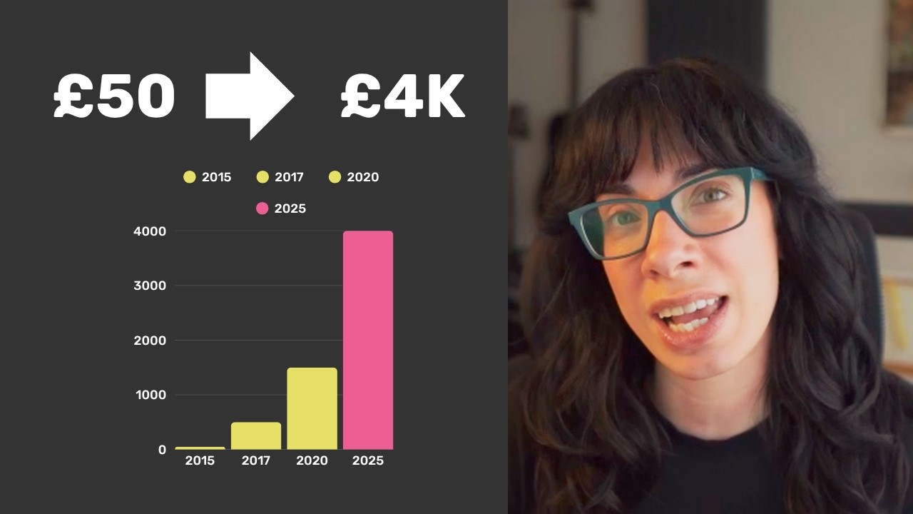 Charge More as a Designer (or Die Trying)