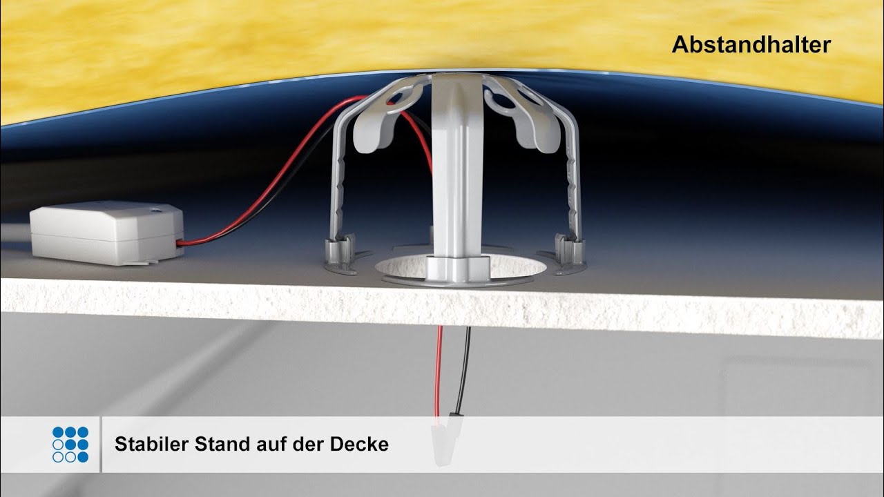 KAISER Abstandhalter - Variabel in Höhe und Durchmesser!