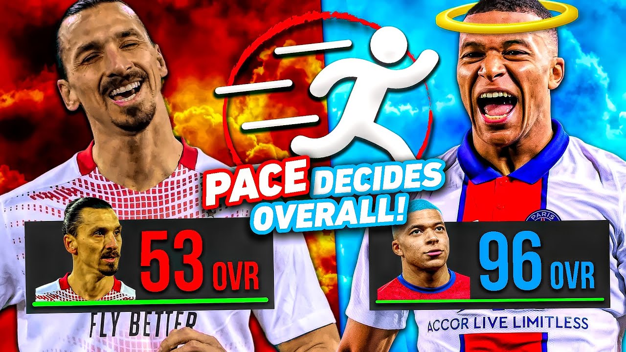 Players OVERALL Same As Their SPRINT SPEED In FIFA 21 Career Mode!