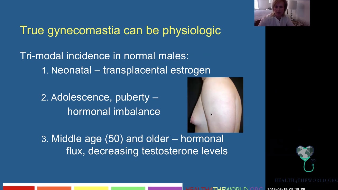 Imaging of the Male Breast - Part 1 | Health4TheWorld Academy