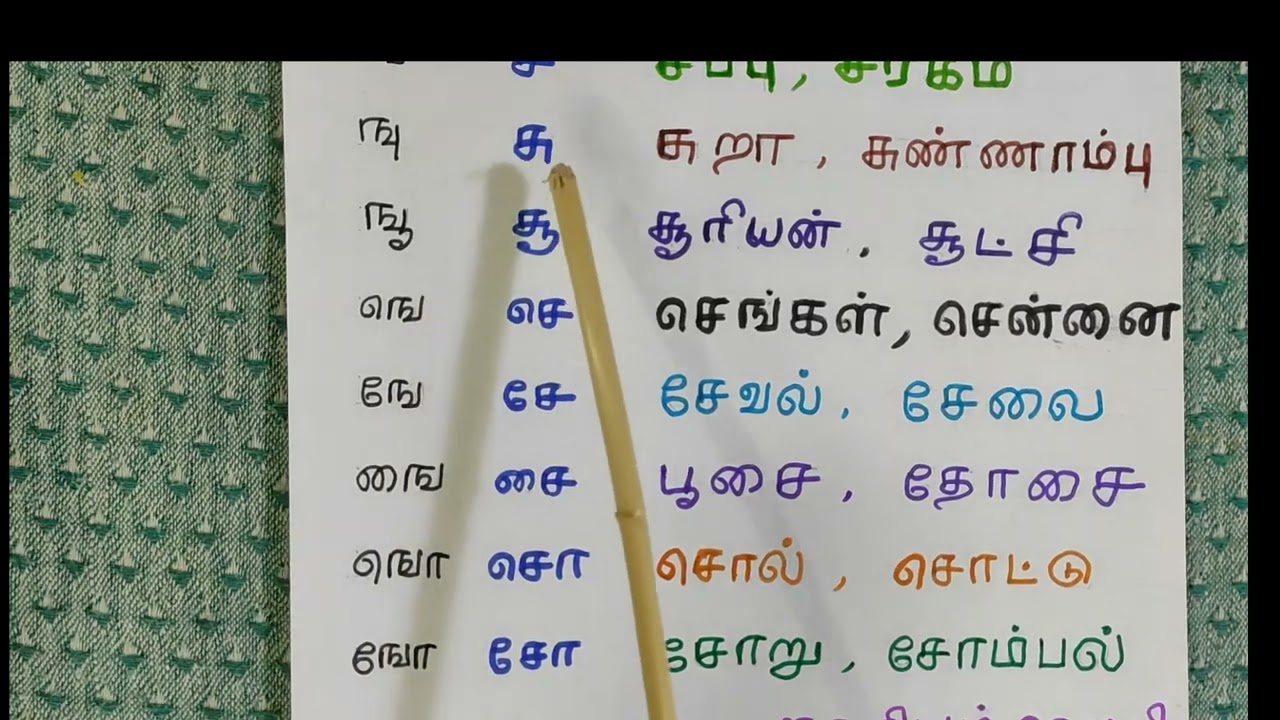 Learn tamil quickly