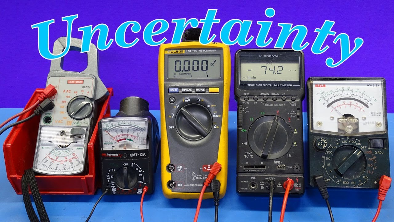 Understanding Measurement Uncertainty (057)