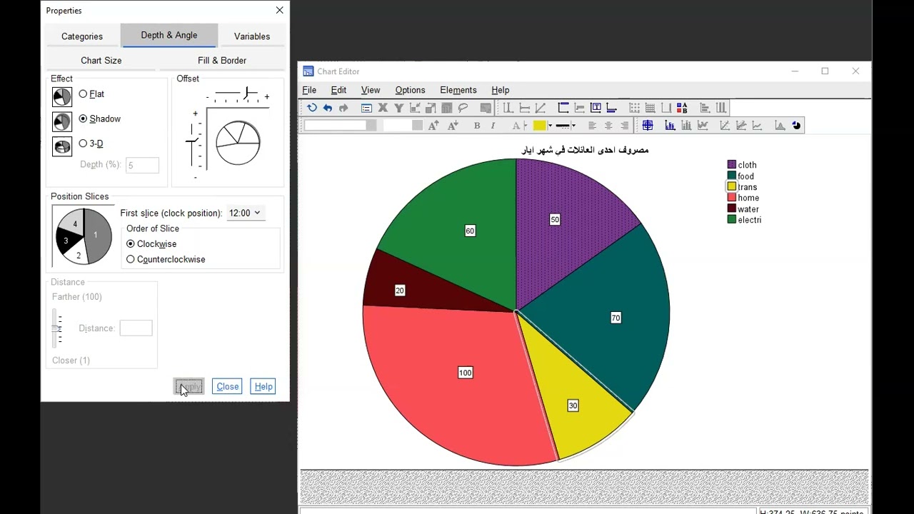 برنامج SPSS  - رسم القطاعات الدائرية