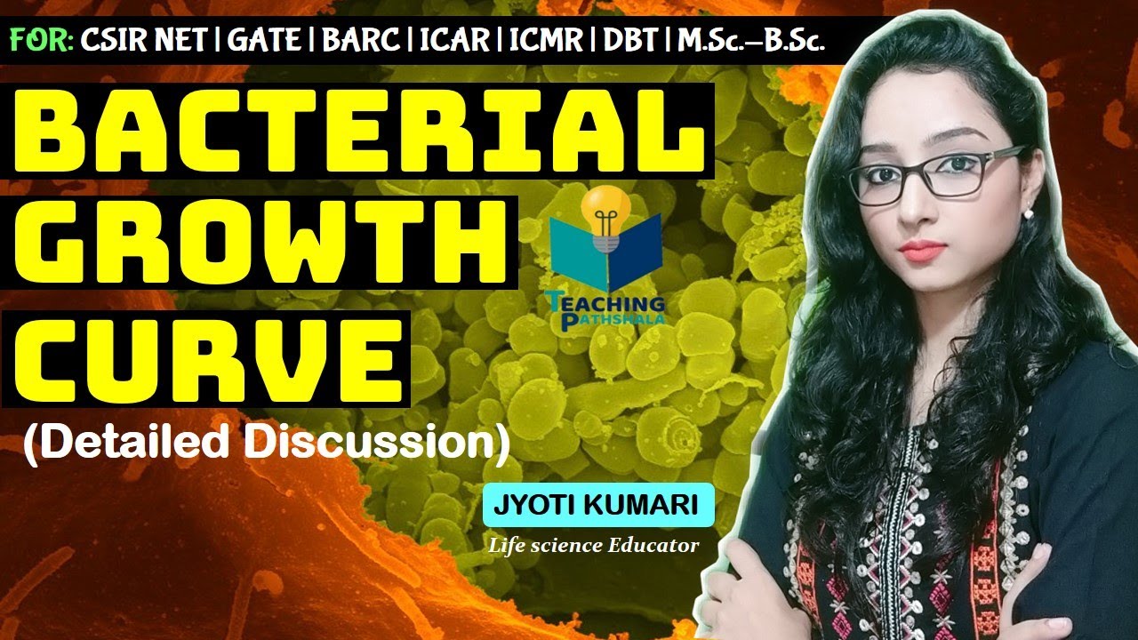 Bacterial Growth Curve (in Hindi) || Teaching Pathshala