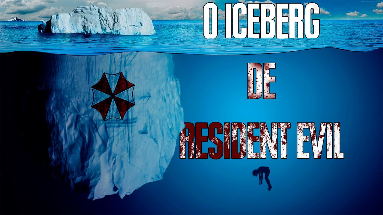 O ICERBEG DEFINITIVO DA SAGA RESIDENT EVIL