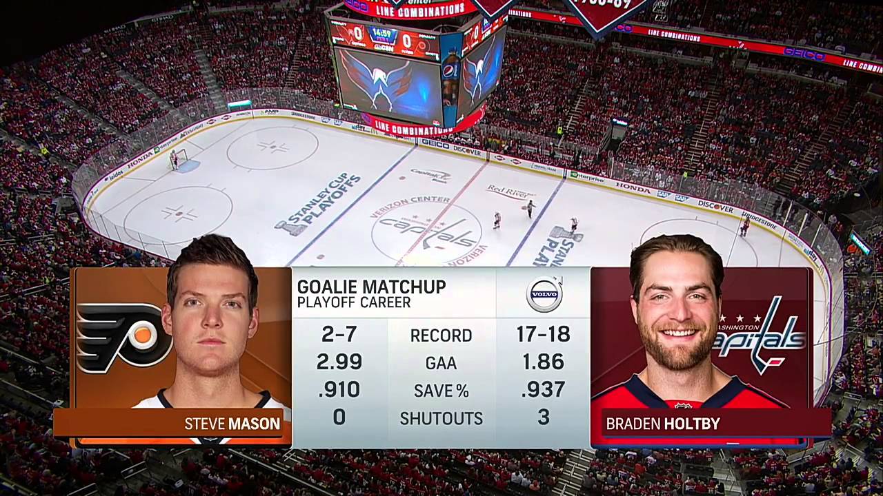 Philadelphia Flyers @ Washington Capitals. Round 1 Game 2
