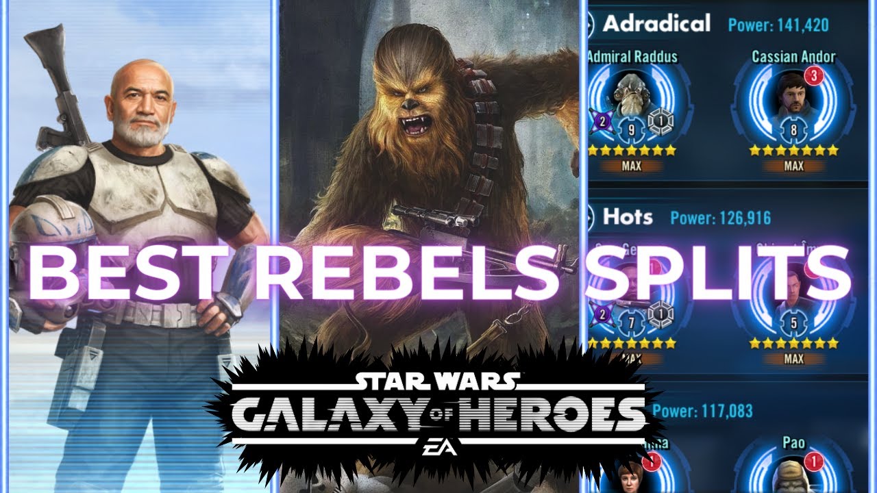 Rebel Faction Ranking, Farm Order & Team Splits for SWGOH