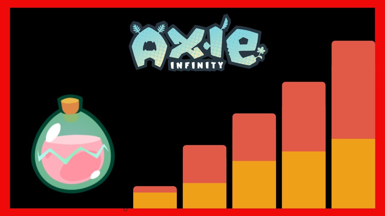 Hablemos del precio del SLP y c&oacute;mo le afectar&aacute;n los cambios que se esperan | Axie Infinity