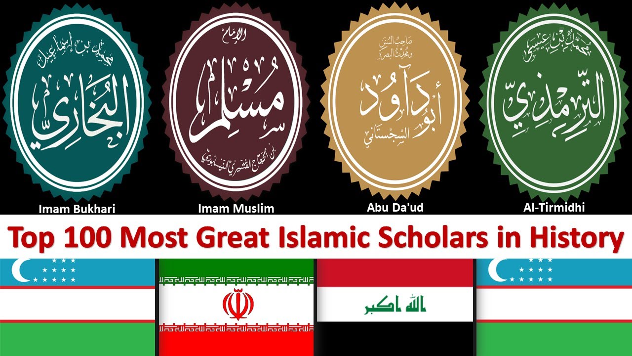 Top 100 Most Great Islamic Scholars in History