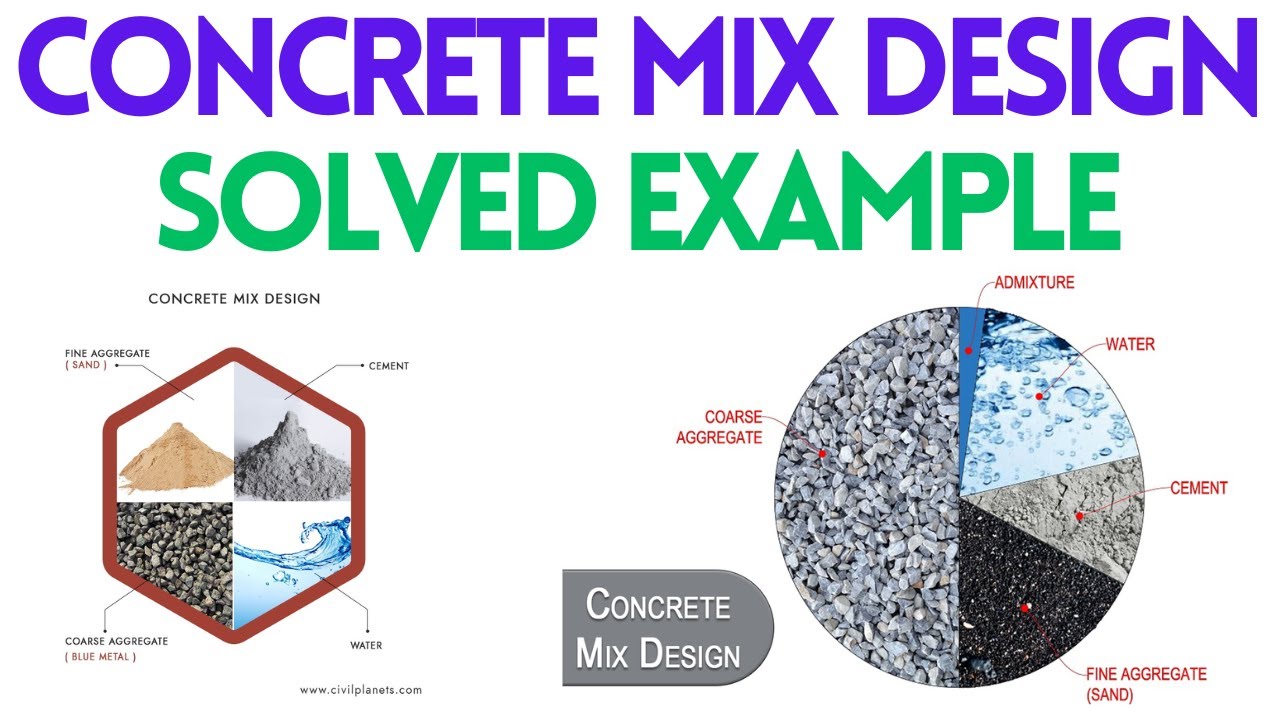 Concrete Mix Design ACI 211, Complete Solved Example
