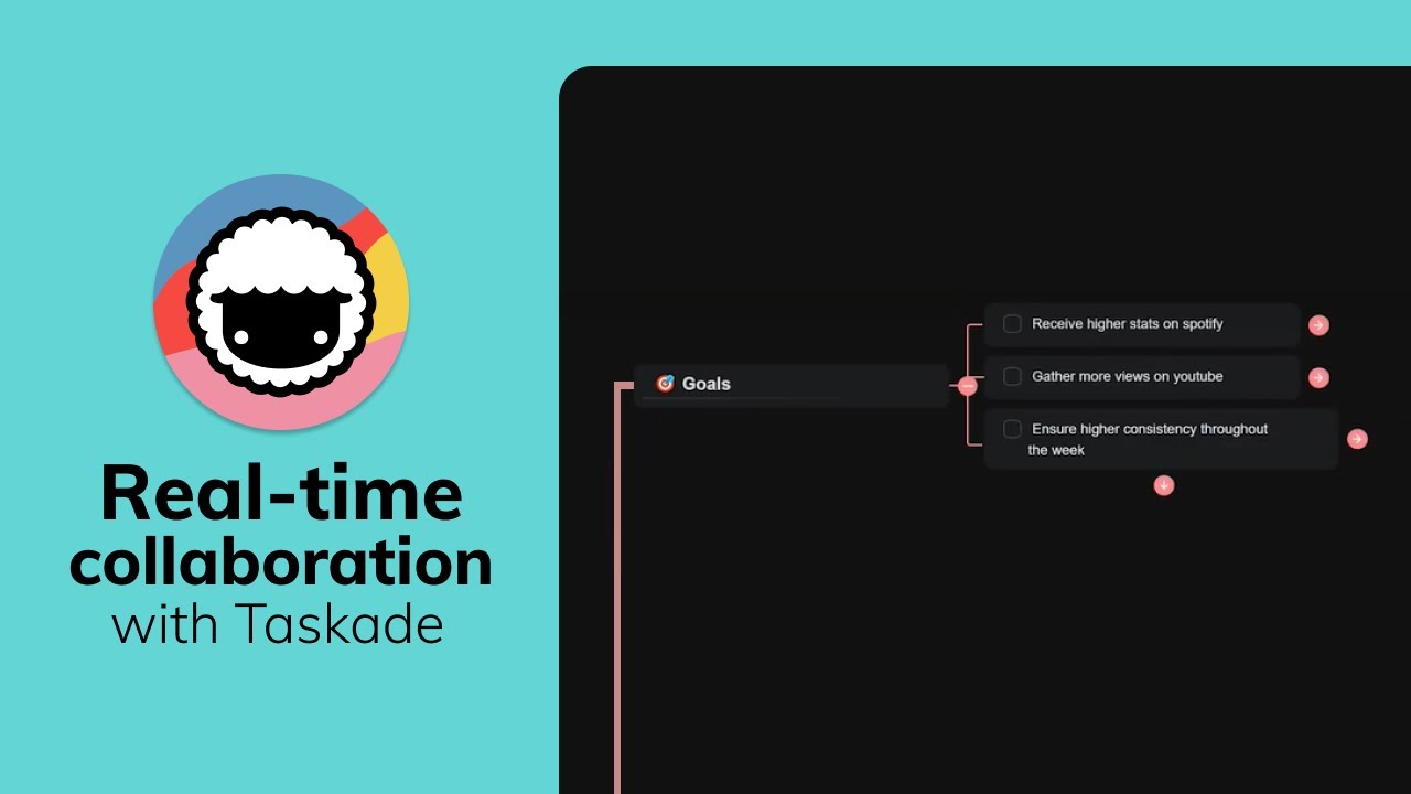 Why Taskade Replaces ALL Other Productivity Apps!