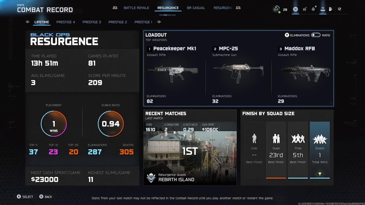 Black Ops 7 Warzone With Friends (Bad Decision Only)
