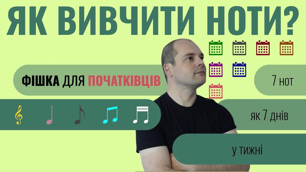 Як правильно ВИВЧИТИ НОТИ для початківців 🎵 РЕПЕТИТОР СОЛЬФЕДЖІО 👨🏻‍💻