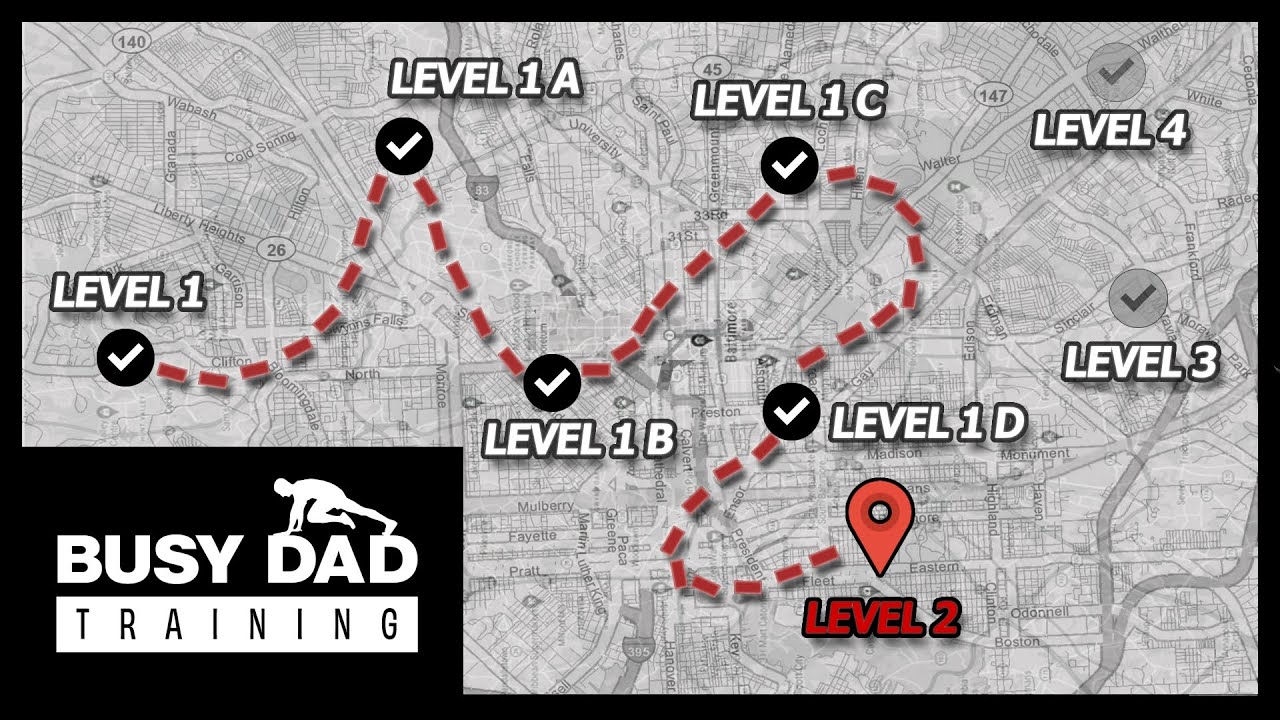 Stay Calm, Stay Focused, Stay Dangerous | 200 6-Counts, Sets of 5 | Level 2 LANDMARK follow along