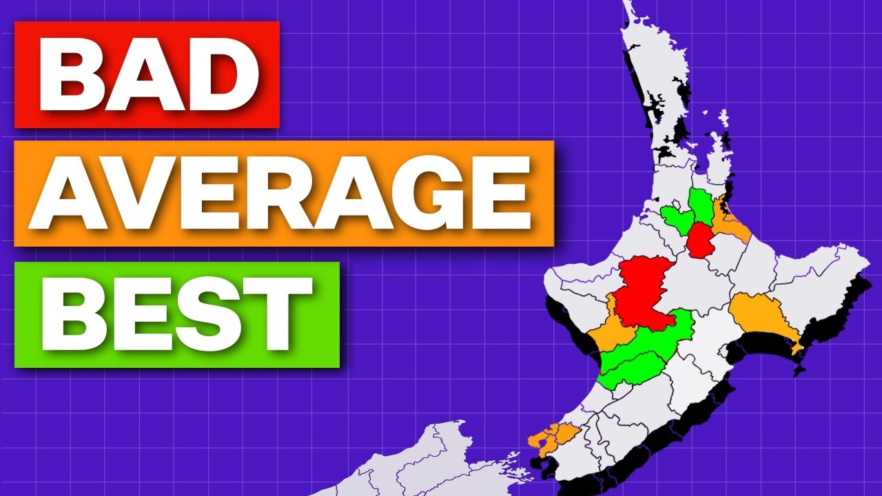 I Ranked Every NZ City for Property Investment