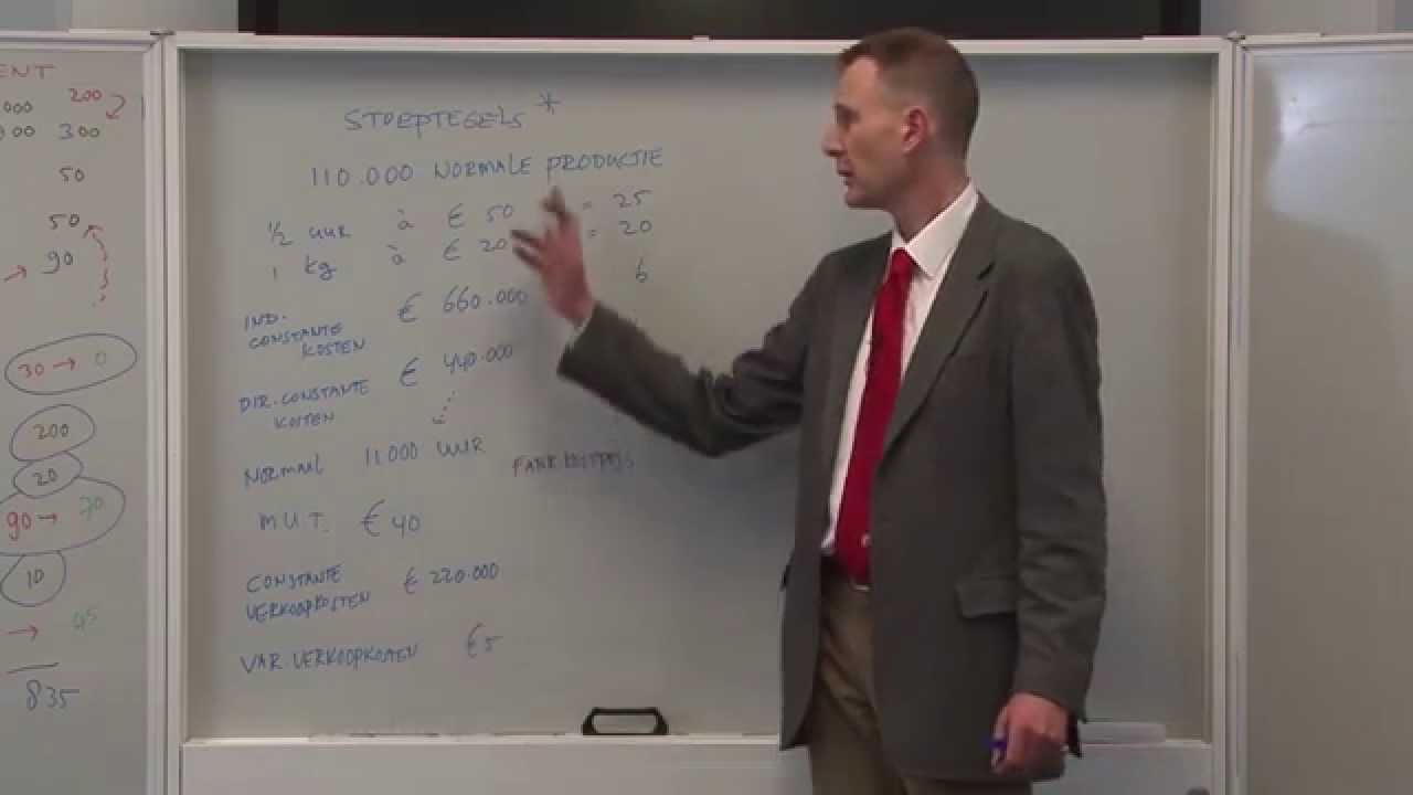 Hordijk Management en Organisatie examen training (filmpje 18+19/26)